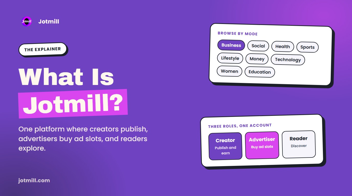 What Is Jotmill? A Multi-Format Marketplace Where Creators Publish and Advertisers Buy Ad Slots